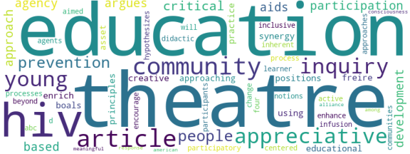 wordcloud